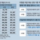 OK 이미지