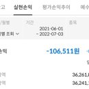 주식투자와재테크 이미지