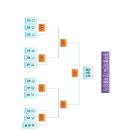 가창중학교 이미지