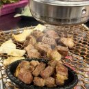한길유통 | 광주 월곡동ㅣ 가성비 고기맛집 돼지전설 운남점 솔직후기(주차정보)