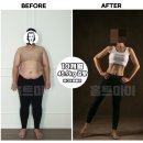 (온라인)건강다이어트댄스 이미지