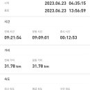 완도대교호스텔 이미지