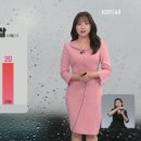 화이트세탁 이미지