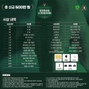 7스크린골프 이미지