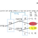 기본 강의 필기노트) 17장 게임이론 98p 질문 이미지