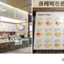 스페로투어