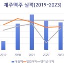 에프에이지 이미지