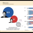 '이재명 저격수' 원희룡, 계양을 선거사무소 현수막 눈길 이미지