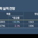 금호재활용 이미지
