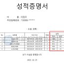 사회복지사 2급 졸업.학위 신청.. 이미지