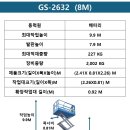 동백주유소 이미지