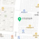 아트웨이미술교습소