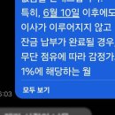 부동산 경매와 각종 권리내용 | 경매 낙찰 후 부동산 명도한 실제 후기 #1호기