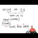 [한국사독학] 한국사 전야제 필 기노트