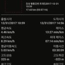 황룡강변2 이미지