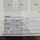 오목천헬스장 피트니스 톤 | 10주간 근육량 4.5kg 증가, 벌크업 성공 후기