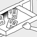 물건중학교 이미지