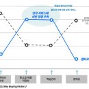 챕터 이미지