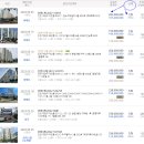 한아름온누리약국 이미지