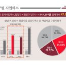 이룸스페이스 이미지