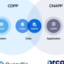 (주)파이솔루션 이미지