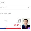 차이의원 이미지