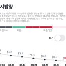 라아한의원 이미지