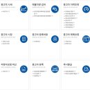 국민자동차서비스 이미지