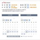 거문도여객선터미널 이미지