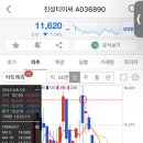 진성티이씨 이미지