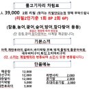 송도 물고기자리