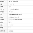 현대모비스(주)부품식당
