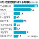 [25.12.17] 관심 뉴스