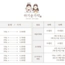 아기숟가락양주점