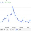 부자타이어 이미지