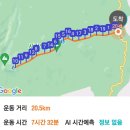 한라산 눈꽃 산행(20231130). 이미지