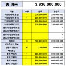화목란