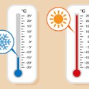 튼튼하지의원 이미지