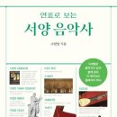 낭만음악사