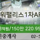 반트부동산중개사무소 이미지