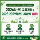 홍성고등학교 | 홍성고 대입 전략설명회 후기: 지역에 맞춘 입시전략 핵심이 궁금하다면?