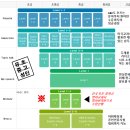 시니어 영어 심화 이미지