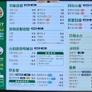 헬키푸키 가산디지털단지점
