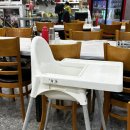 여수횟집 추천 – 싱싱한 해산물과 22가지 요리 구성의 전망좋은집 후기