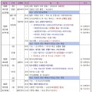 [울릉크루즈] 12/30 출발 성인봉(또는 독도) 신년 일출 및 핵심관광(4일) 이미지