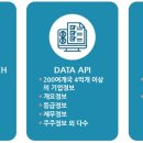 디앤비글로벌