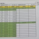 평촌더샵아이파크어린이집 이미지