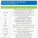 햄프코리아
