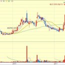 (주)마이크로컨텍솔루션 이미지