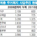 대경네트워크 이미지